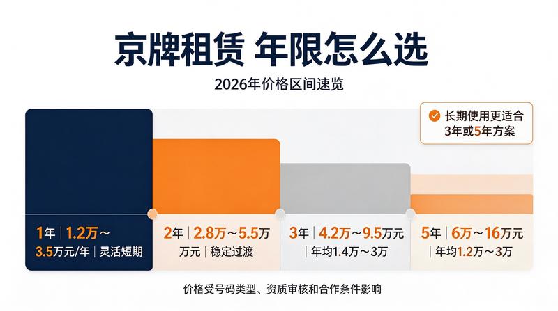 客户办理业务中